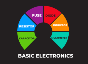 BASIC ELECTRONICS AND COMPONENT TESTING TRAINING